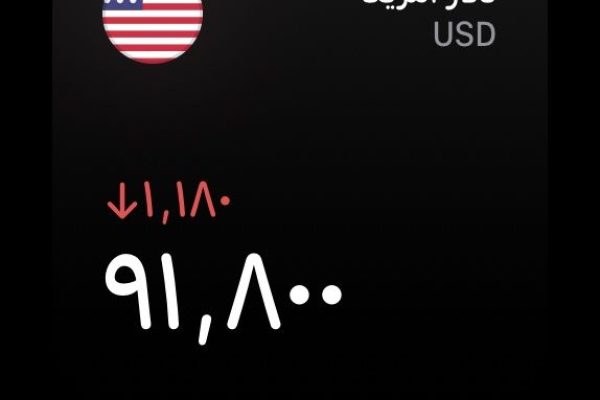 قیمت-دلار-در-بحبوحه-جنگ